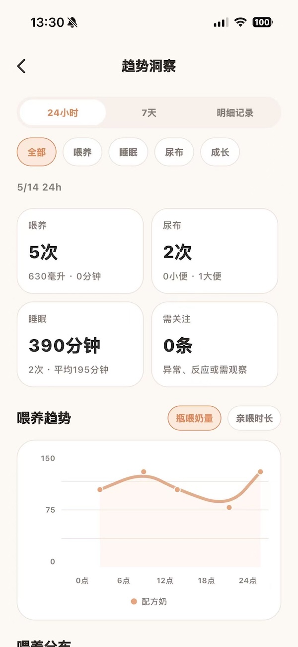 Secondary phone screen